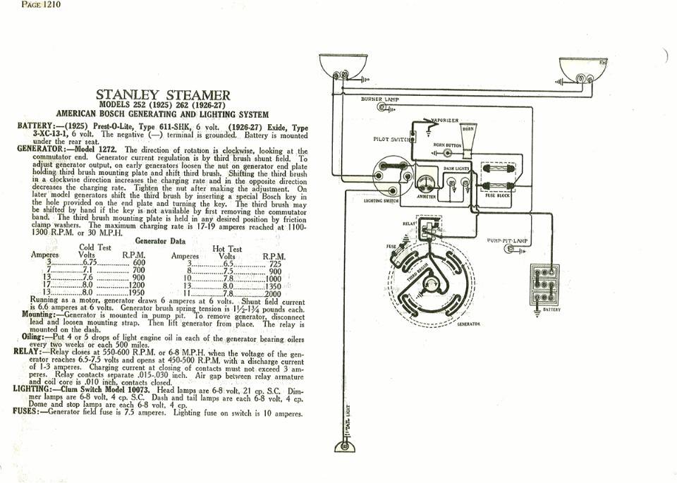 TechPage ottawa wiring diagrams 